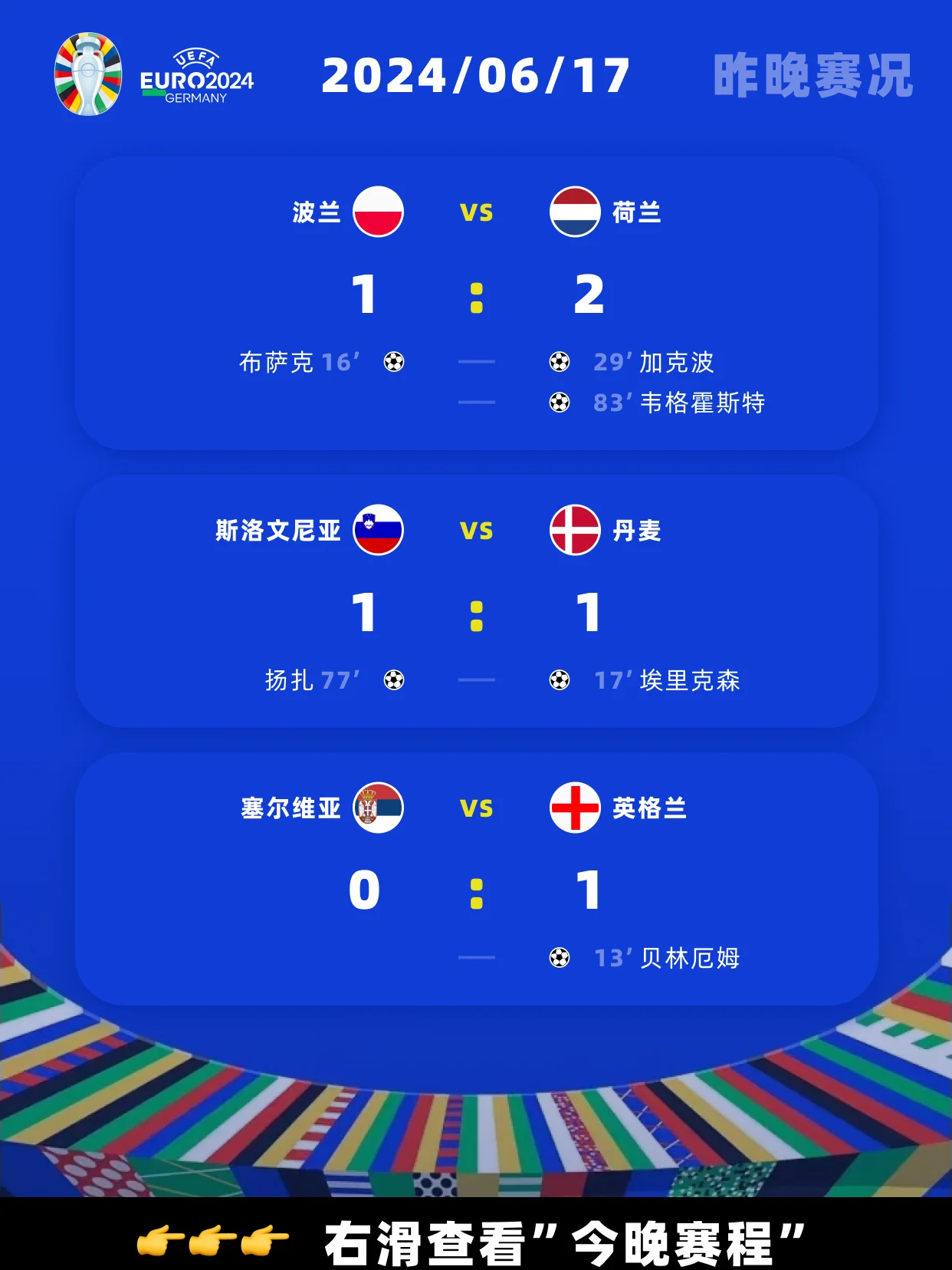 世俱杯2025-欧洲杯资格赛明天开战，球队信心满满